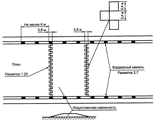   52605-2006     .  .   .  
