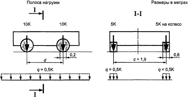   52748-2007    .  ,      