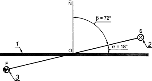   52767-2007    .  .   