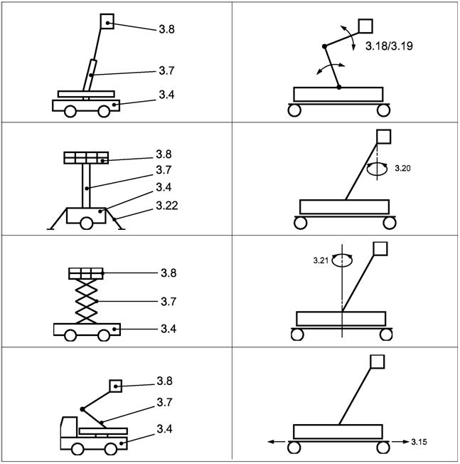   53037-2008 ( 16368:2003)     .  ,  , 