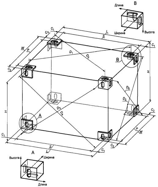   53350-2009 ( 668:1995)    1. ,   