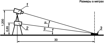   54307-2011    .    .  .  