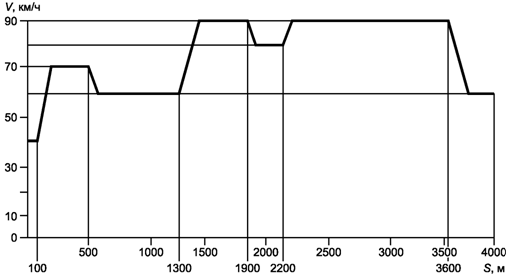   54810-2011   .  .  