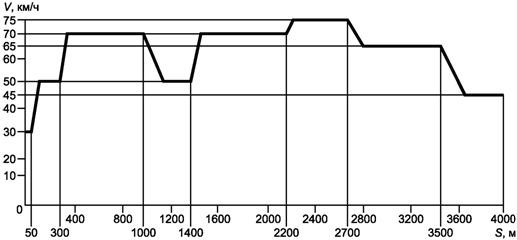   54810-2011   .  .  