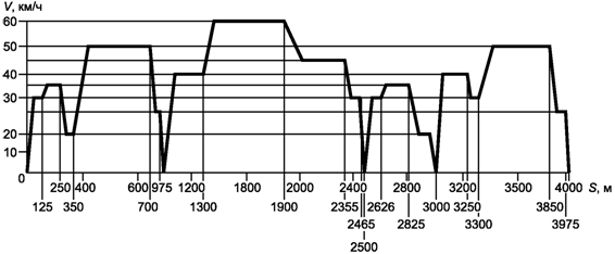   54810-2011   .  .  