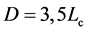 :  261